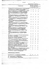 Гербицидный состав (патент 673135)