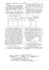 Электролит блестящего никелирования (патент 908967)