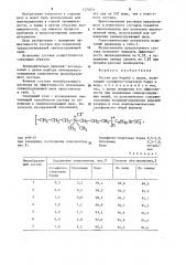 Состав для борьбы с пылью (патент 1270371)