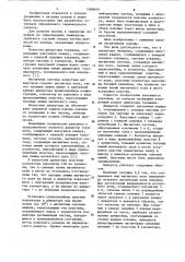 Дивертор токамака (патент 1080649)