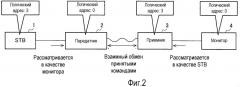 Система беспроводной передачи и способ беспроводной передачи (патент 2472297)