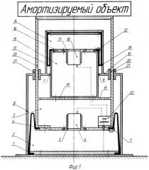 Пневматический упругий элемент (патент 2412386)