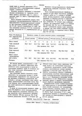 Способ получения торфонавозных компостов (патент 1062200)