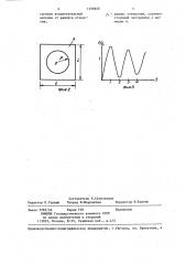 Способ определения фазового центра антенны (патент 1350625)