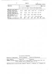 Способ получения содобикарбонатной смеси (патент 1528731)