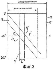 Амортизатор (патент 2408804)