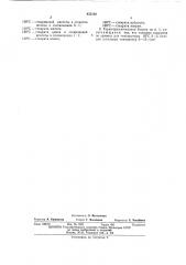 Термочувствительная бумага (патент 455182)