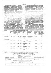 Состав для формирования люминофорного покрытия (патент 1368324)