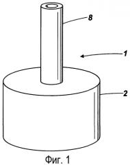 Герметизация плазменного тигля (патент 2551662)