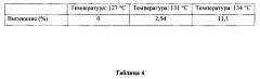 Гидроспутанные волокнистые структуры (патент 2655241)