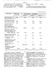 Полимерная композиция (патент 711063)