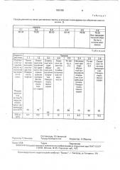 Способ получения композиционного покрытия на основе никеля (патент 1803480)