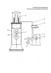 Устройство для определения механических характеристик материала (патент 2632632)