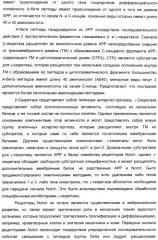 Производные малонамида в качестве ингибиторов гамма-секретазы для лечения болезни альцгеймера (патент 2402538)