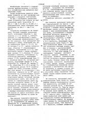 Устройство для отсчета по вертикальному лимбу (патент 1359680)