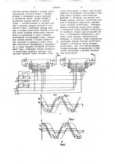 Устройство для формирования сигналов управления электроприводом переменного тока (патент 1584057)
