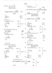 Способ разделения смеси нафтеновых и жирныхкислот (патент 212244)