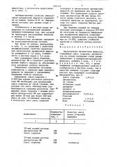 Эмульсионная промывочная жидкость (патент 1451157)