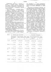 Способ оценки солеустойчивости форм подсолнечника (патент 1296058)