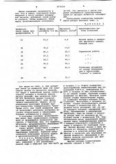 Способ переработки ванадийсодержащих конверторных шлаков (патент 1071654)