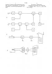Способ записи сигнала цветного телевидения со звуковым сопровождением (патент 771904)