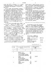 Полимерный состав для отделки протезов (патент 1544783)