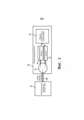 Способы и устройство компенсации удаления сидов из матрицы сид (патент 2640818)
