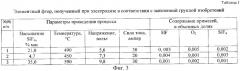 Способ получения высокочистого порошка кремния из тетрафторида кремния с одновременным получением элементного фтора, способ отделения кремния от расплава солей, полученные вышеуказанным способом порошок кремния и элементный фтор и способ получения тетрафторида кремния (патент 2272785)