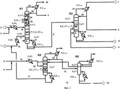 Способ получения диарилкарбонатов или алкиларилкарбонатов из диалкилкарбонатов (патент 2490251)