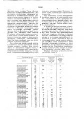 Способ осаждения суспензии фосфоритового концентрата (патент 768420)