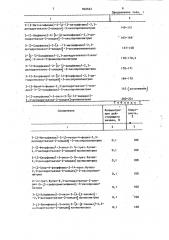 Способ получения тиазолилиденоксопропионитрилов (патент 902665)