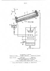 Абсорбционная гелиохолодильная установка (патент 932147)