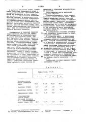 Сырьевая смесь для изготовлениялегкого заполнителя (патент 833810)