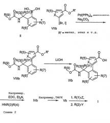 Арилированные амиды фуран- и тиофенкарбоновых кислот с блокирующим калиевый канал действием (патент 2275366)