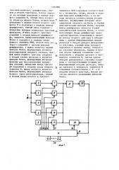 Интегрирующий аналого-цифровой преобразователь (патент 1495996)