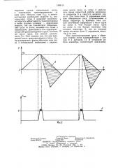 Инерционный конвейер (патент 1265111)