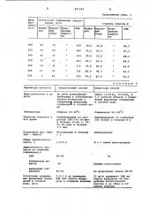 Способ очистки сточных вод, содержащихфурановые соединения (патент 831744)