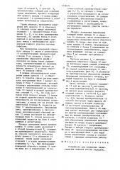 Устройство для измерения характеристик каналов систем передачи (патент 1218474)