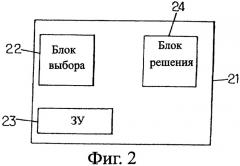 Способ и устройство для выполнения криптографического вычисления (патент 2403682)