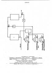 Способ регулирования процесса полимеризации бутадиена (патент 1004405)