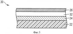 Защитный элемент с металлическим покрытием (патент 2428316)