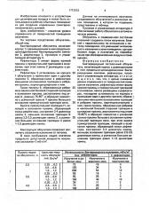 Бактерицидный потолочный облучатель (патент 1713593)