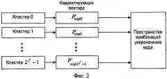 Декодер с упорядоченной статистикой символов (патент 2490804)