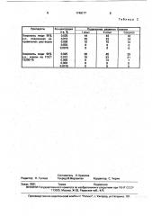 Способ получения хлорокиси меди (патент 1749177)