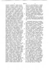 Адаптивный коммутатор телеизмерительной системы (патент 1083216)