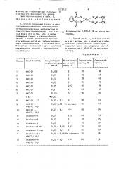 Способ получения термо-и светостабилизированного поликапроамида (патент 1525175)