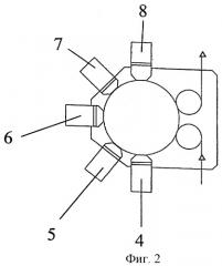 Модули для этикетировочных машин (патент 2284952)