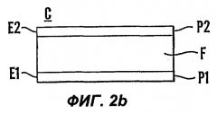 Ферроэлектрический запоминающий контур и способ его изготовления (патент 2259605)