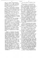 Способ идентификации нефти и нефтепродуктов (патент 1122943)