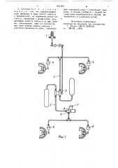 Тормозная система колесного транспортного средства (патент 895759)